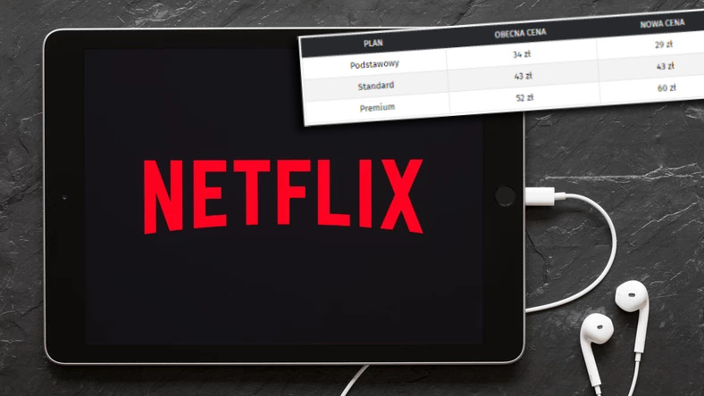 Netflix. Ile będzie kosztował w 2022 roku? Ceny wszystkich pakietów - Film