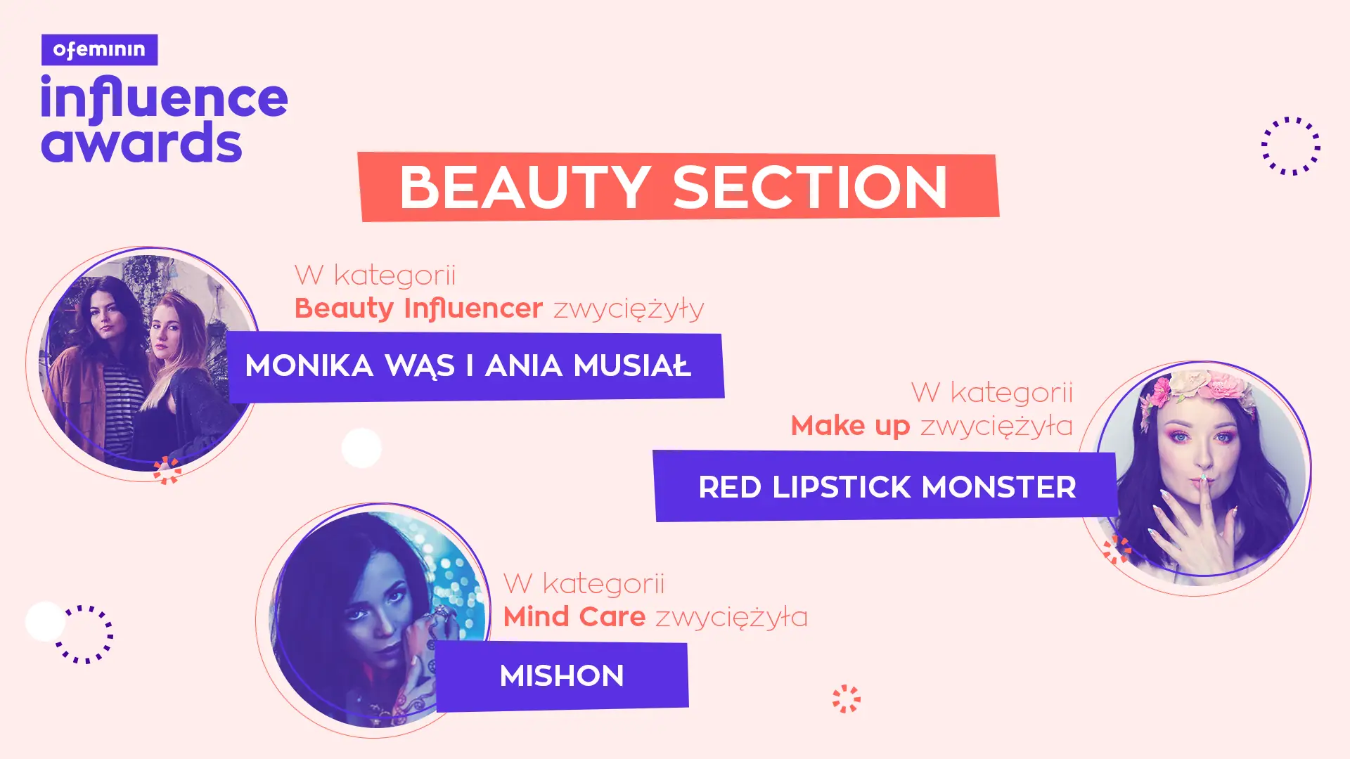 Ofeminin Influence Awards. Znamy zwyciężczynie w kategorii Beauty