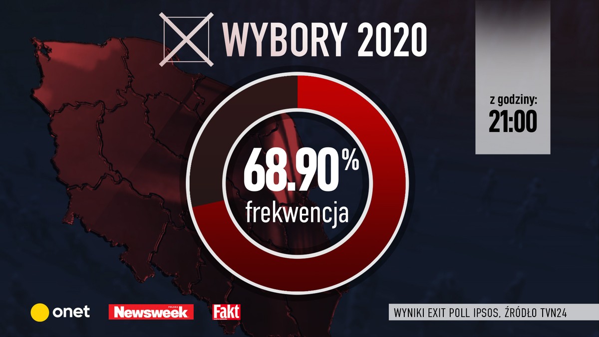 Wyniki wyborów. Split wciąż głosuje, ogromna kolejka