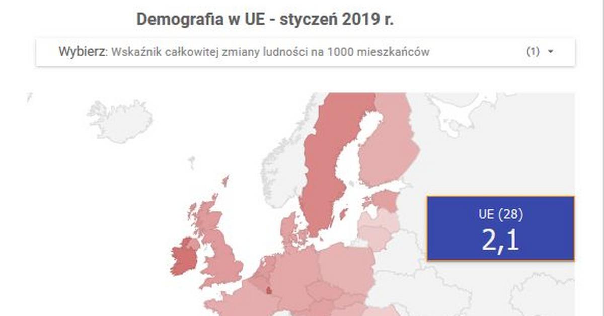 W UE mieszka coraz więcej osób, ale populacja Polski się zmniejsza  [INFOGRAFIKA] - Forsal.pl