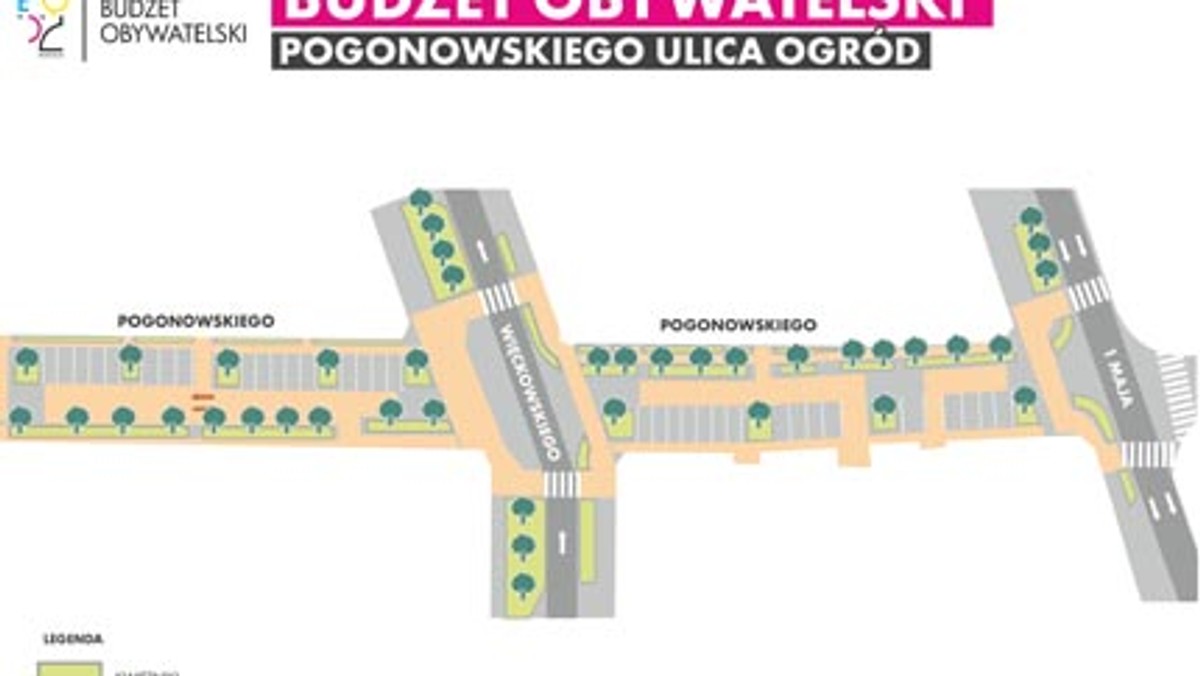 Rekordowy, bo aż trzystumetrowy miejski podwórzec powstanie na Pogonowskiego, między Zieloną a 1 Maja. Przebudowa ruszy jeszcze w tym roku. W pofabrycznej, zdegradowanej przestrzeni stworzone zostanie najbardziej zielone miejsce w mieście. Pojawi się ponad 70 drzew, kilka tysięcy krzewów i bylin.