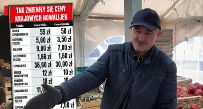 Psioczą na wysokie ceny nowalijek. No to sprawdziliśmy. Jedno rzuca się w oczy [TABELA]