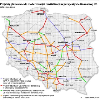 Mapa wielkiej modernizacji na kolei. 10 lat utrudnień na torach