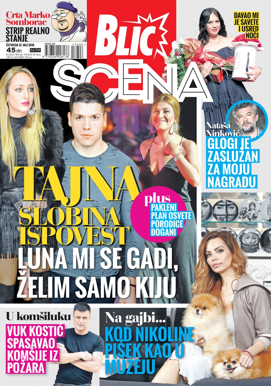 Blic Scena