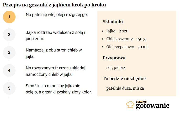 Przepis na grzanki z jajkiem