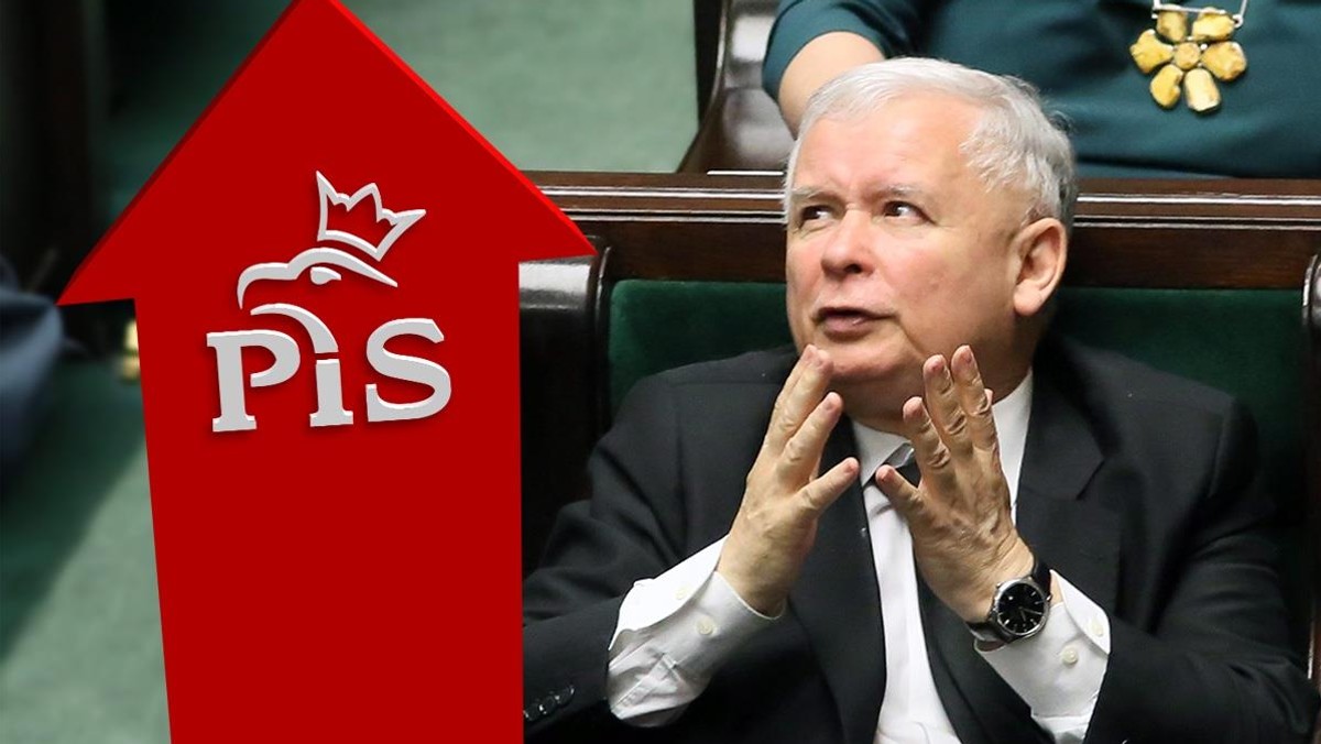 Jarosław Kaczyński sondaż