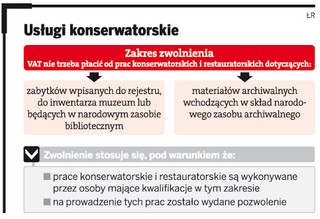 Wzrośnie VAT dla usług konserwatorskich