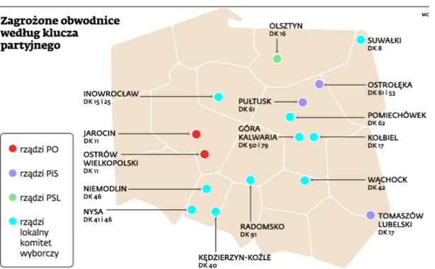 Zagrożone obwodnice według klucza partyjnego