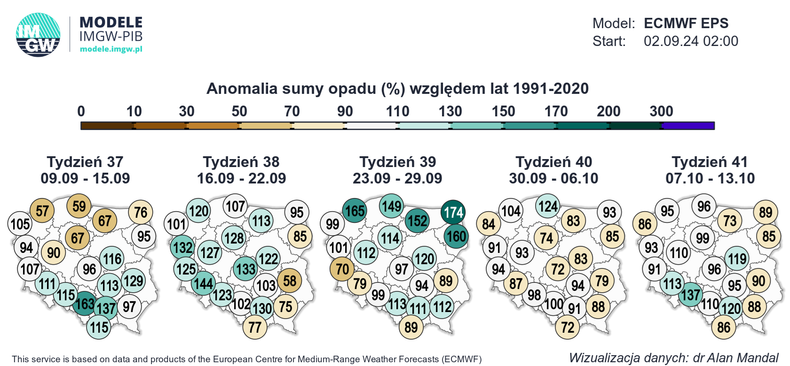 Od przyszłego tygodnia jest jednak szansa na stopniowy powrót opadów deszczu