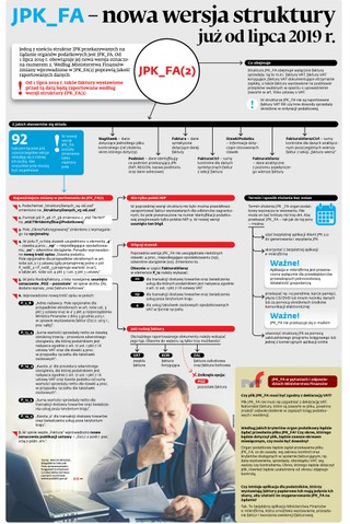 JPK_FA - nowa wersja struktury już od lipca 2019 r.