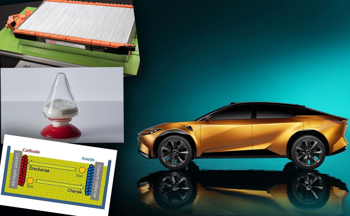 Toyota i stały elektrolit - japoński koncern rusza z opracowaniem technologii masowej produkcji