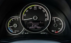 Zobacz, który samochód elektryczny wybrać, żeby nie żałować po 45 tys. km