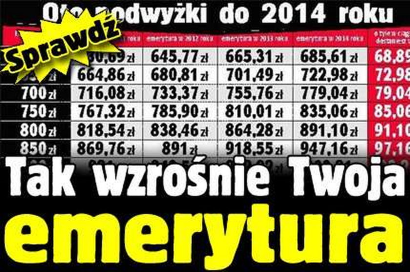 Tak wzrośnie Twoja emerytura. Sprawdź!