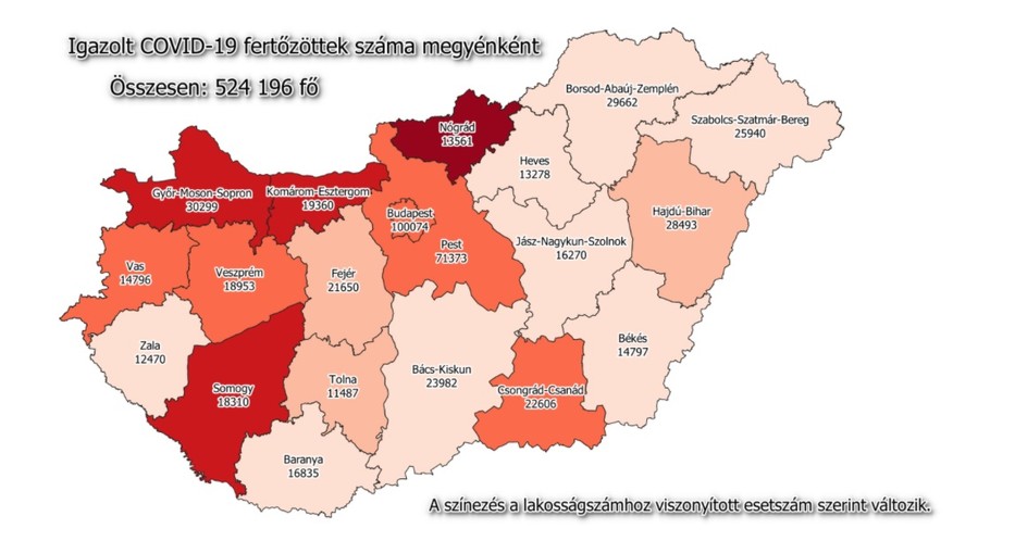 1 millió 334 ezer a beoltottak száma, 7706 az új fertőzött és elhunyt 131 beteg