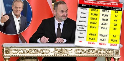 Obietnica nowego ministra. Miliony Polaków mogą zyskać spore pieniądze. Są jednak haczyki [TABELA]