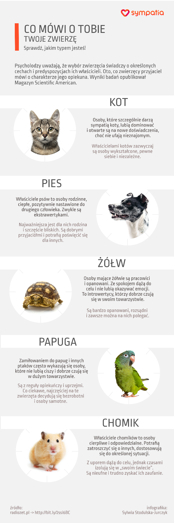 Co mówi o tobie twoje ulubione zwierzę? [INFOGRAFIKA]