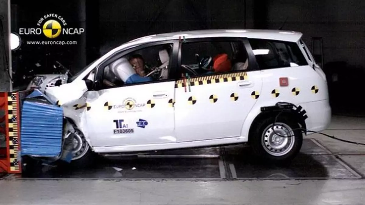 Crash test Landwind CV9