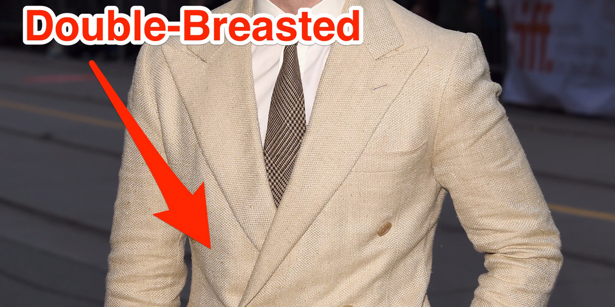 23 items of men's clothing jargon that you don't know the definition of and are too afraid to ask