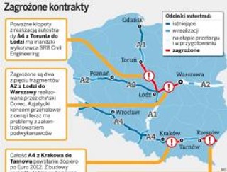 Znikające polskie autostrady
