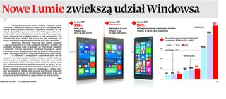 Microsoft startuje z nowym menu