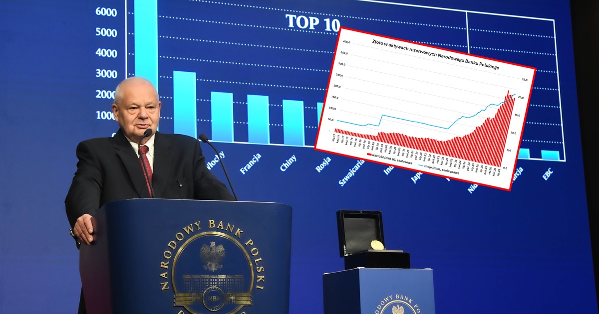 Skarbiec NBP wypełnia się złotem. Osiągnięcie celu prezesa coraz bliżej