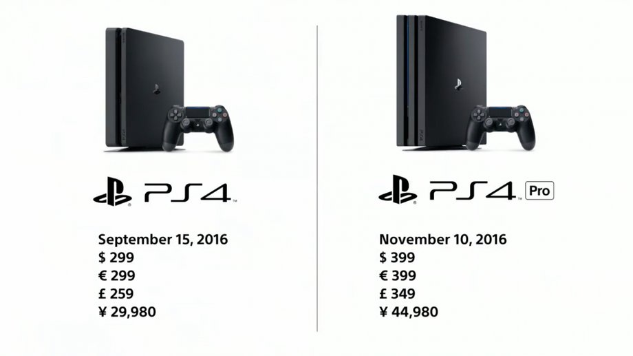 PlayStation 4 Pro i PlayStation 4 Slim