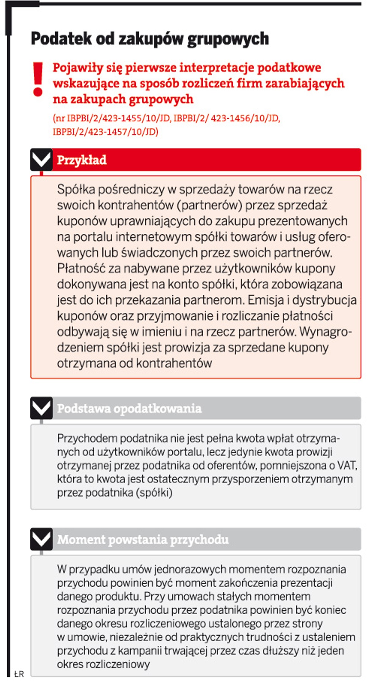 Podatek od zakupów grupowych