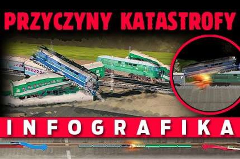 Przyczyny katastrofy. Zobacz infografikę