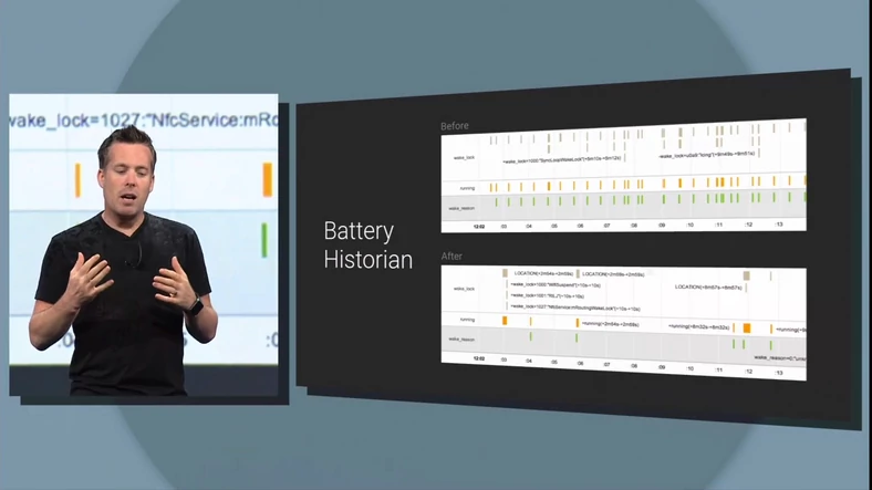 Battery Historian