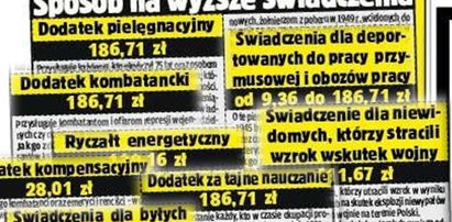 Te dodatki do emerytur ci się należą