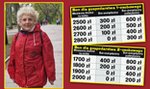 Szykują bony dla seniorów. Od 20 do 2150 zł dla emeryta [TABELE]