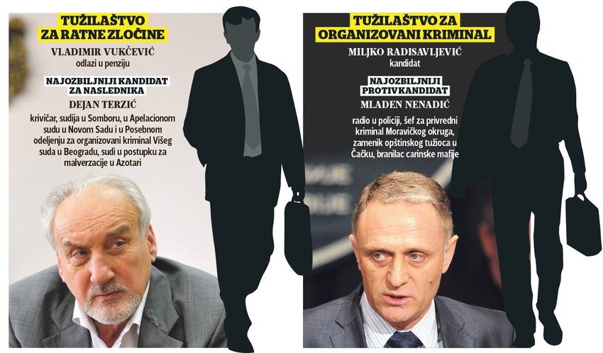 Klikni za uvećanje (+)