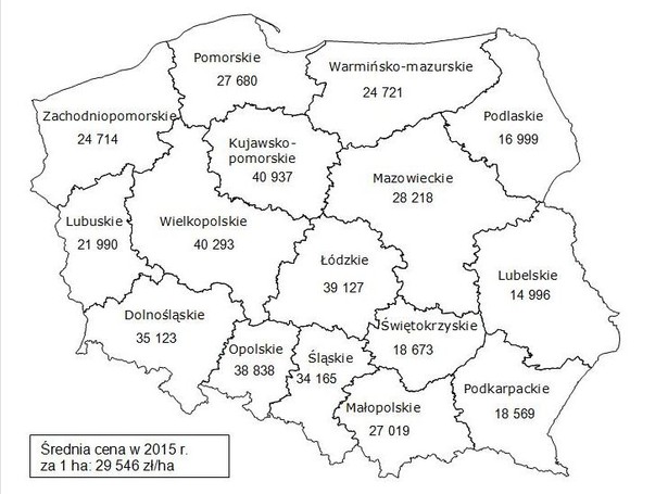 Ceny gruntów rolnych w Polsce w 2015 roku - województwa