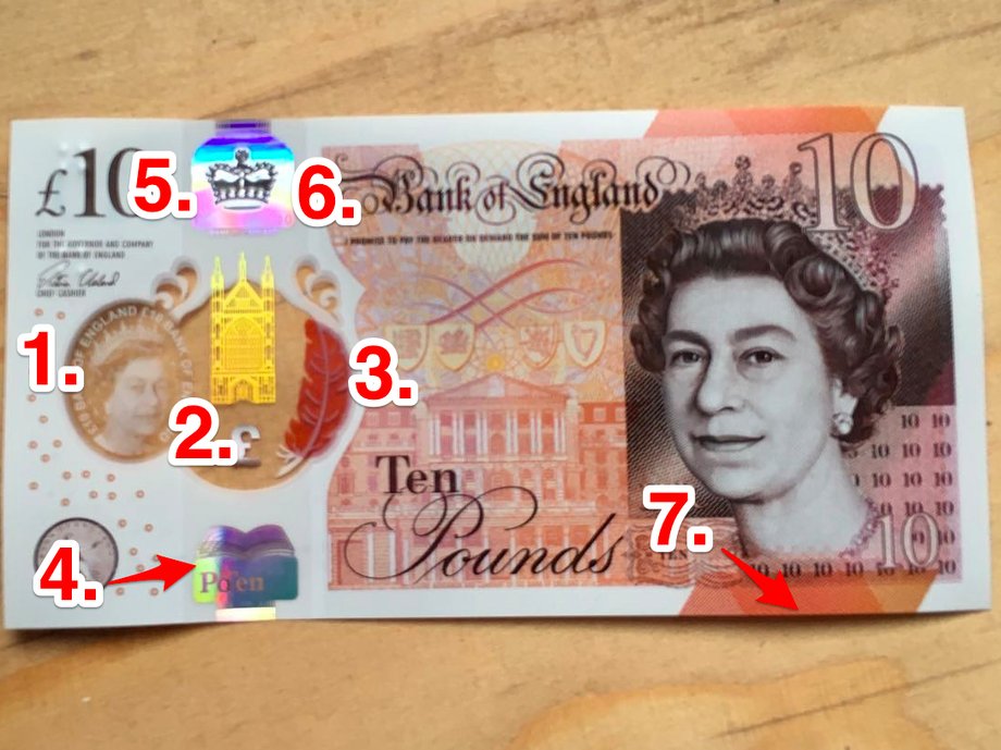 The £10's new security features (not pictured is number 8, which is on the reverse of the note.)