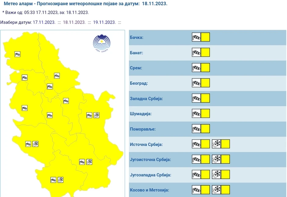 Upaljen žuti meteoalarm za subotu