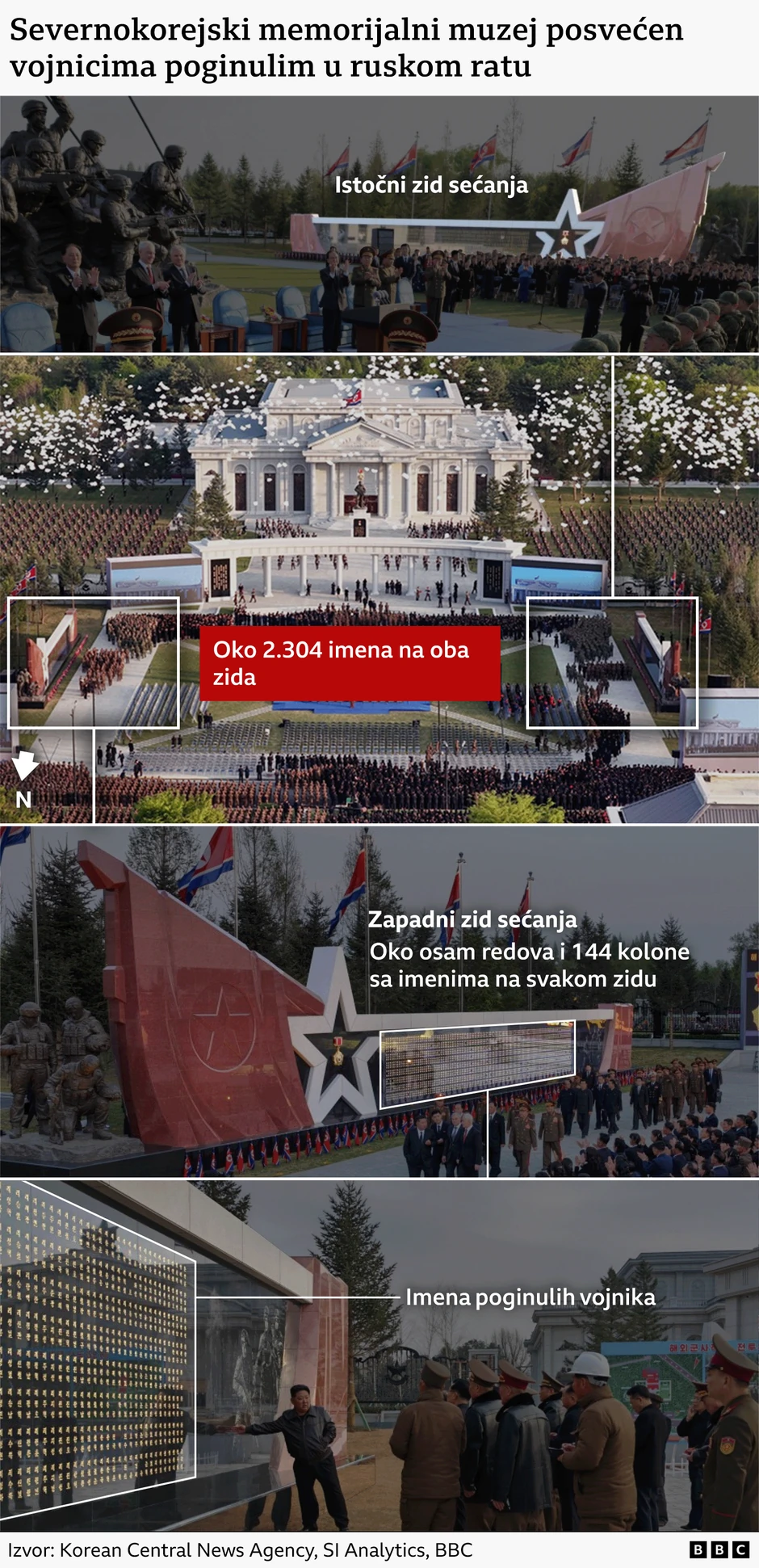 BBC | Foto: BBC