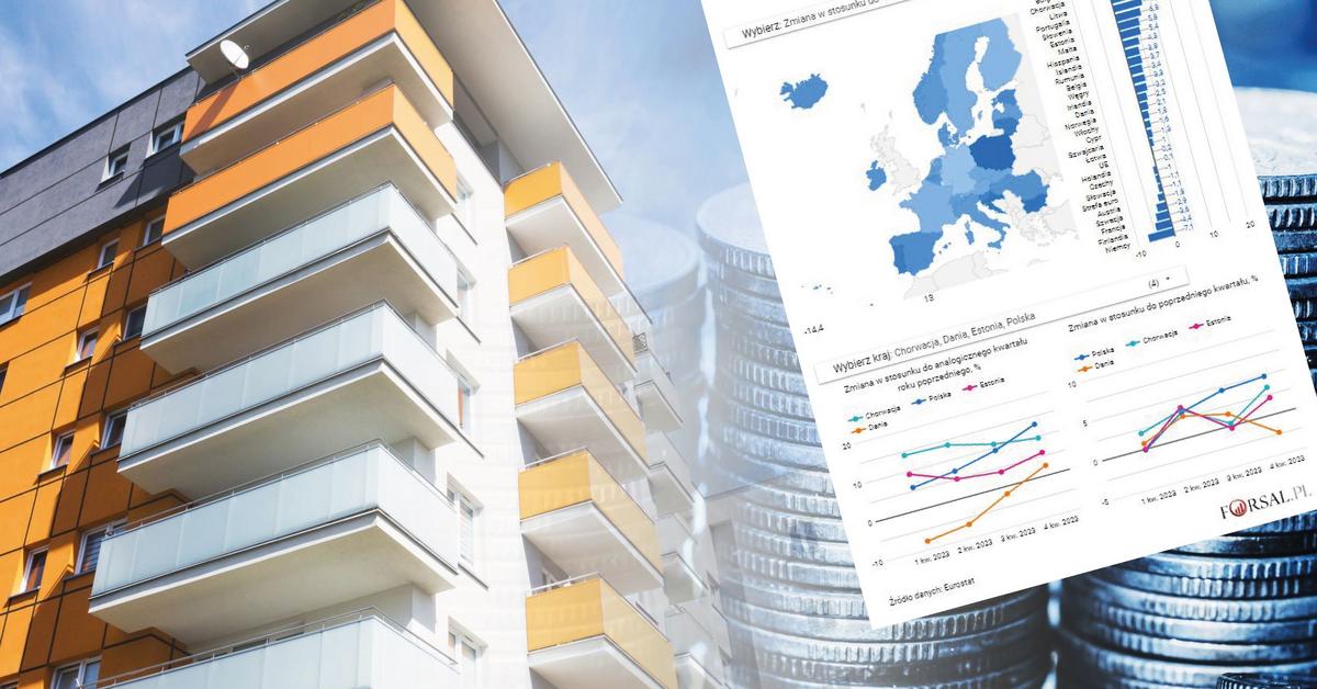  Ceny mieszkań w Polsce rosły najszybciej w UE. Ta mapa mówi wiele