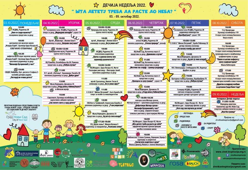 "Dečija nedelja" u Novom Sadu