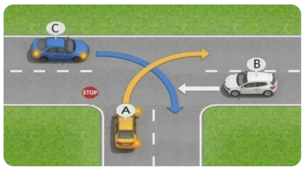 T-raskrsnica koja je zbunila i najbolje vozače: Znate li vi ko zaista ima prvenstvo prolaza?