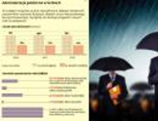 Dłuższe urlopy rodzicielskie: urzędnicy skorzystają podwójnie