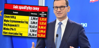 Rząd zamrozi ceny żywności? Wiemy, ile może kosztować chleb, mąka i olej. Spore oszczędności