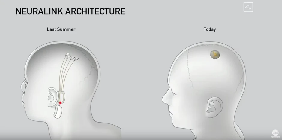 Dizajn se promenio od prošle godine