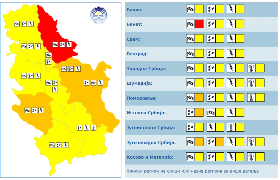 meteoalarm