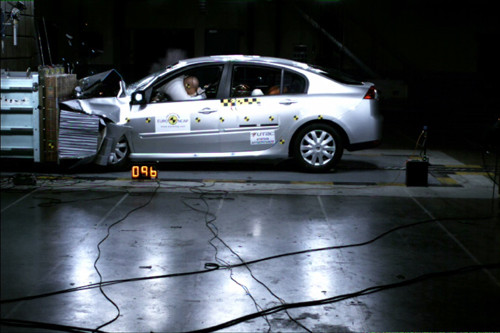 Testy Euro NCAP