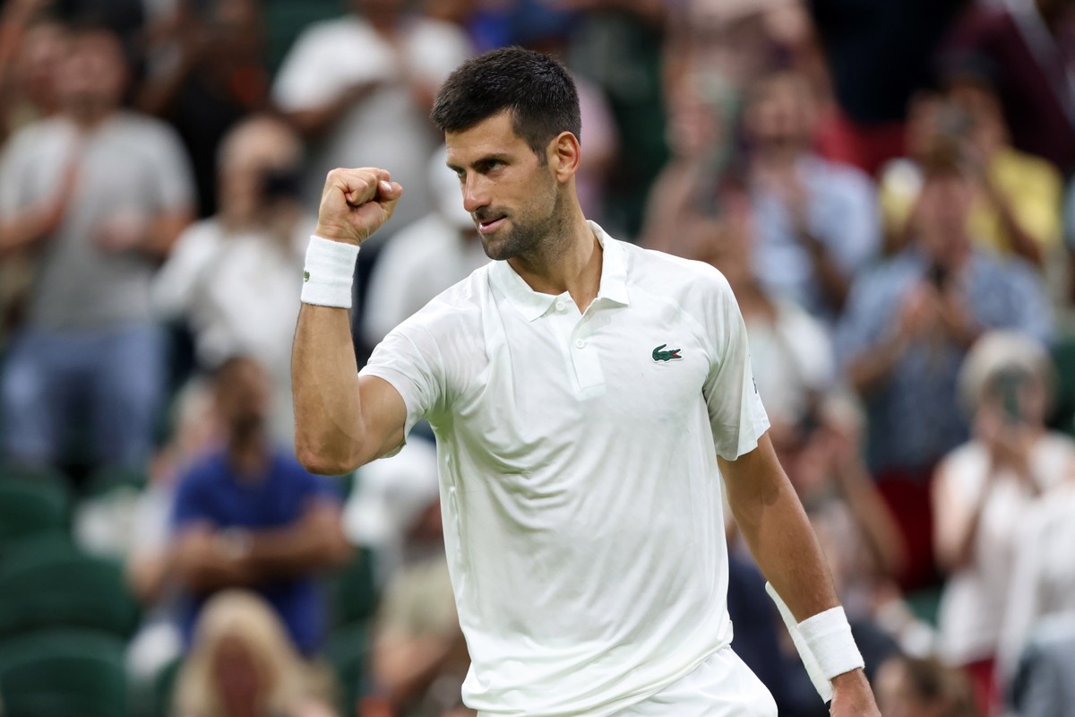 Novak Djokovic