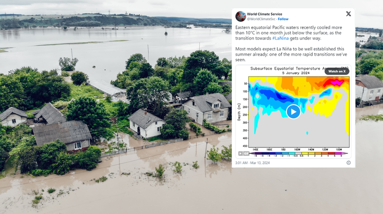 Na Pacyfiku rozwija się anomalia La Niña (screen: World Climate Service)