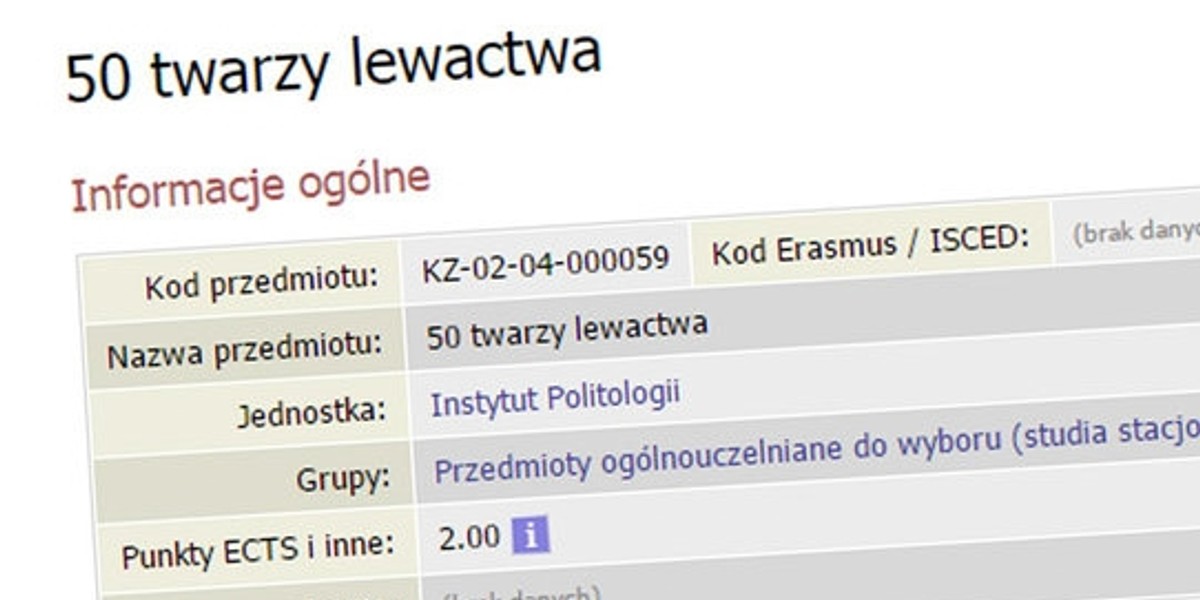 50 twarzy lewactwa - nowy przedmiot na Uniwersytecie Opolskim 