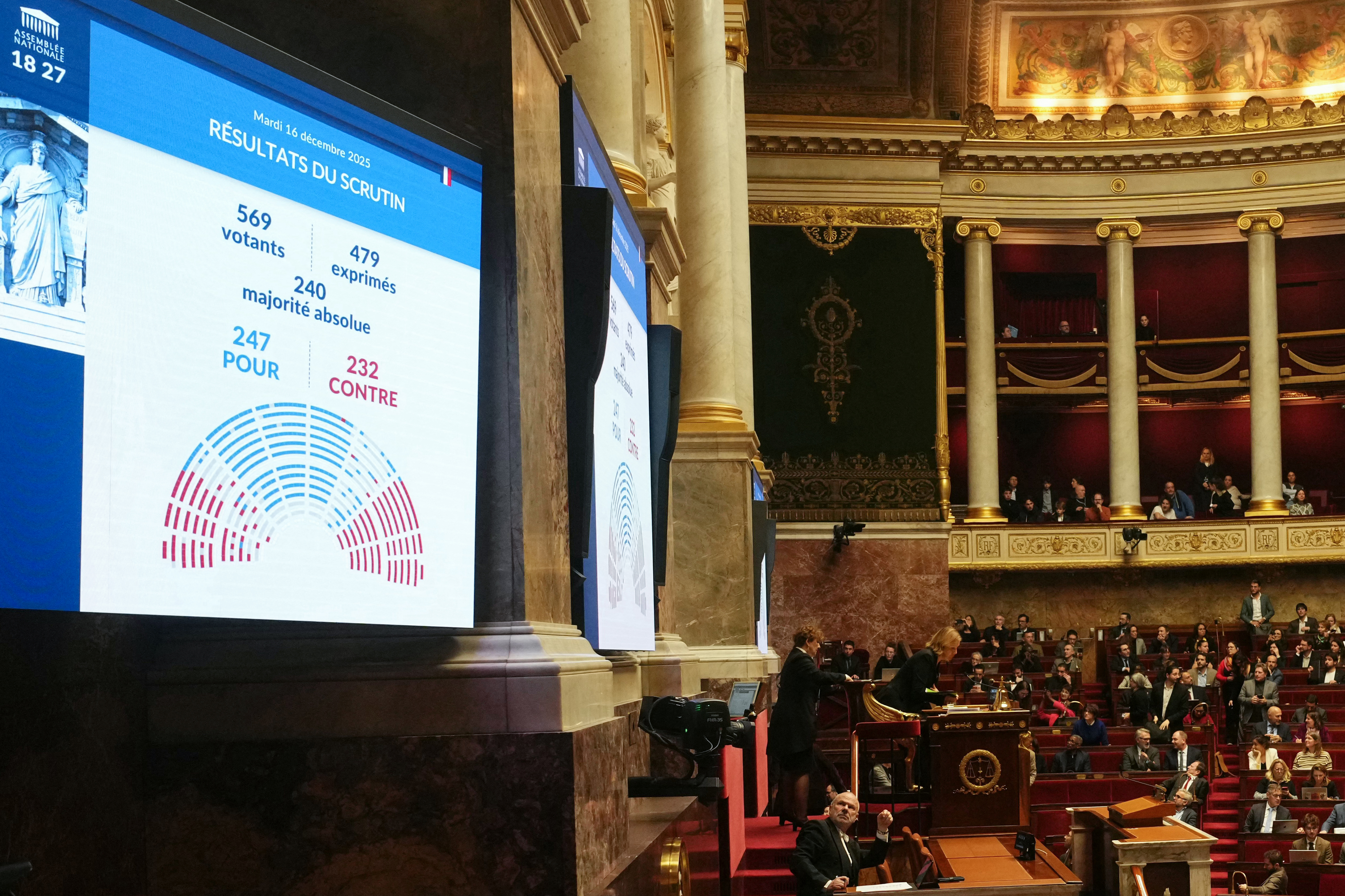 Première depuis 2022 : Le budget sécu adopté sans le 49.3