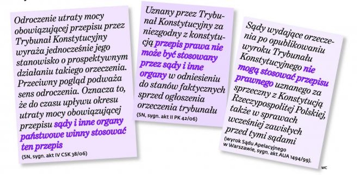 TK. Niejednoznaczne orzecznictwo