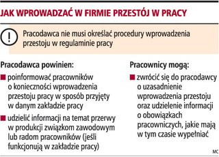 Firmy wstrzymujące produkcję, muszą wypłacać pełne pensje